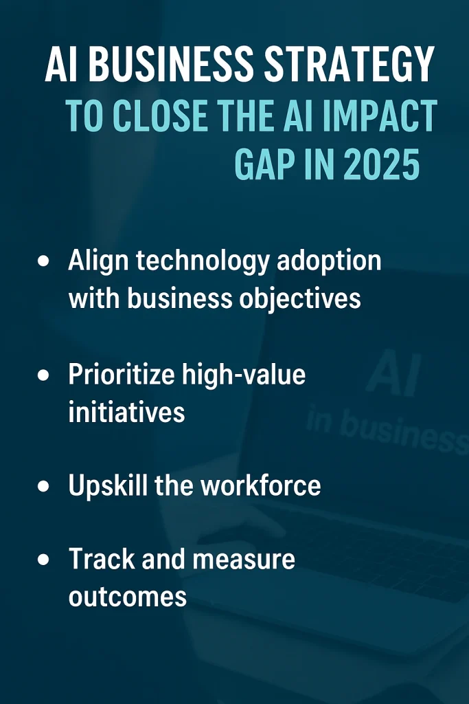 AI Business Strategy