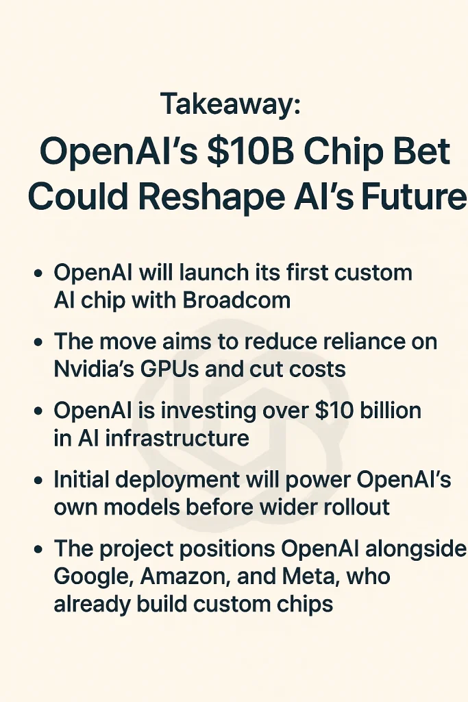 OpenAI chip showing key points about its $10B investment with Broadcom, goals to reduce Nvidia reliance, initial deployment for its own models, and positioning alongside Google, Amazon, and Meta.