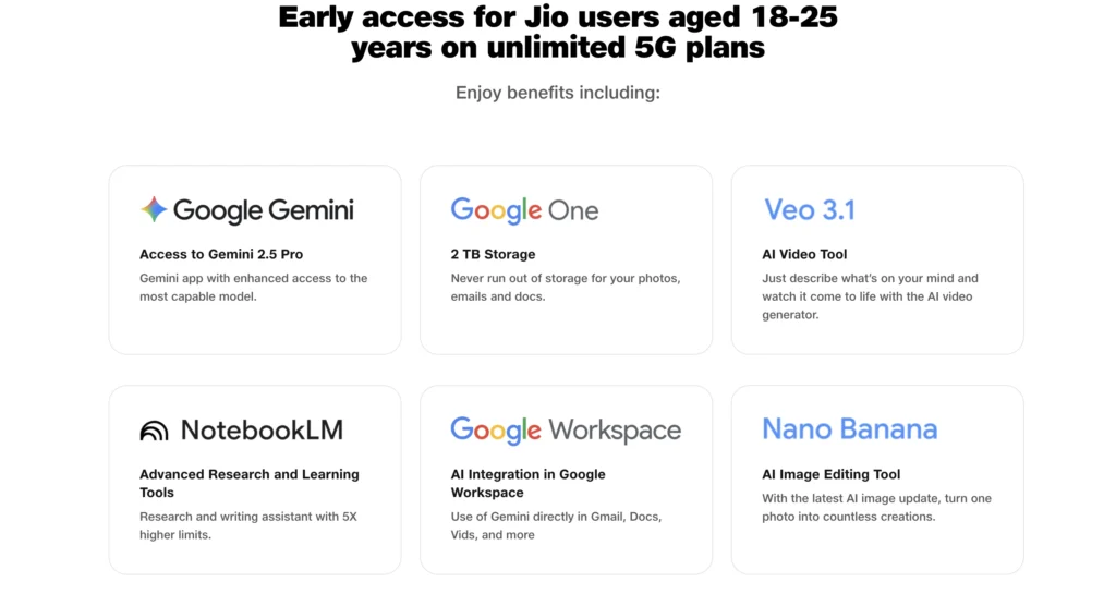 Screenshot showing Jio’s Gemini Pro offer benefits, including access to Gemini 2.5 Pro, 2 TB Google One storage, AI tools like Veo 3.1, NotebookLM, Google Workspace integration, and Nano Banana image editor for eligible Jio users.