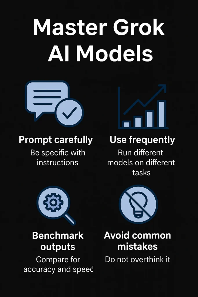 Master Grok AI Models infographic