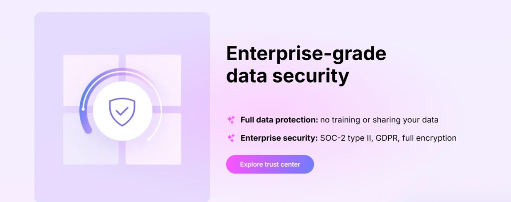 CustomGPT enterprise-grade data security with SOC 2 and GDPR compliance