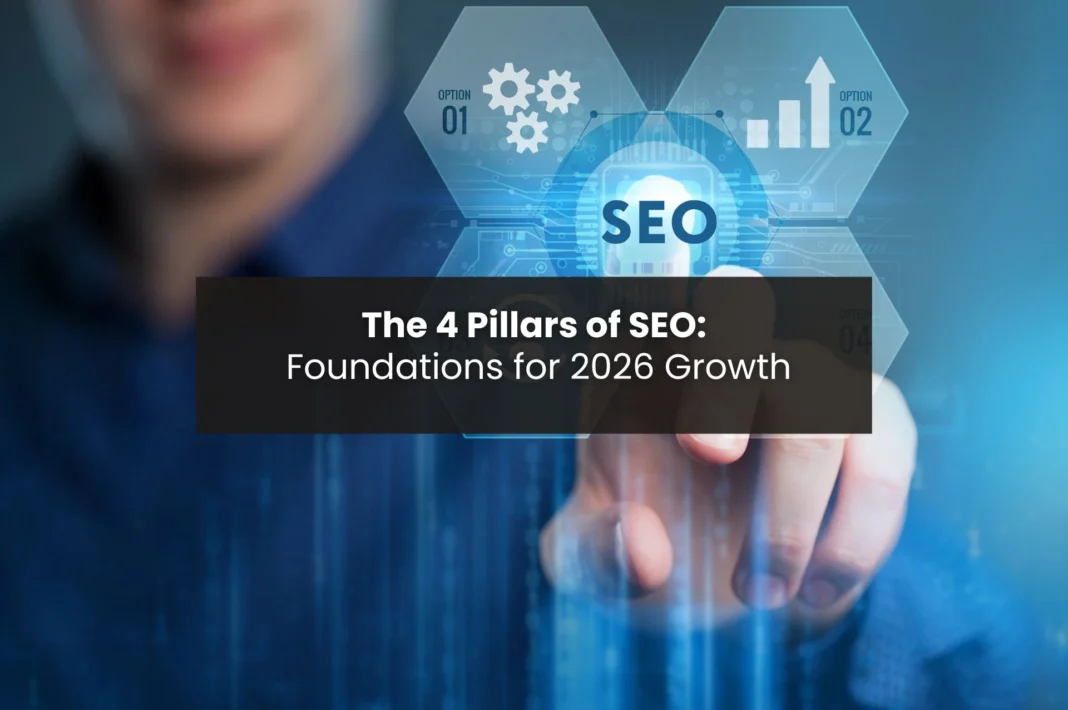 Pillars of SEO
