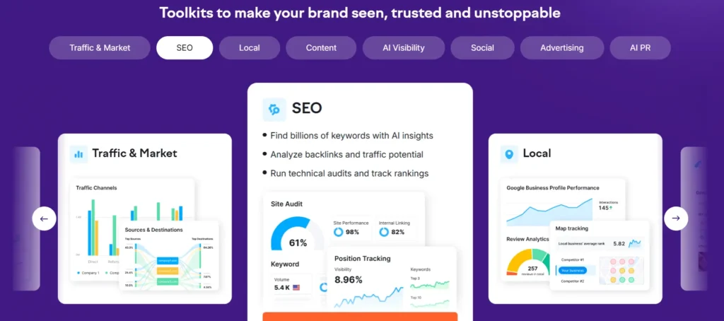 SEMrush SEO platform interface displaying keyword research, site audit, and traffic analytics features.