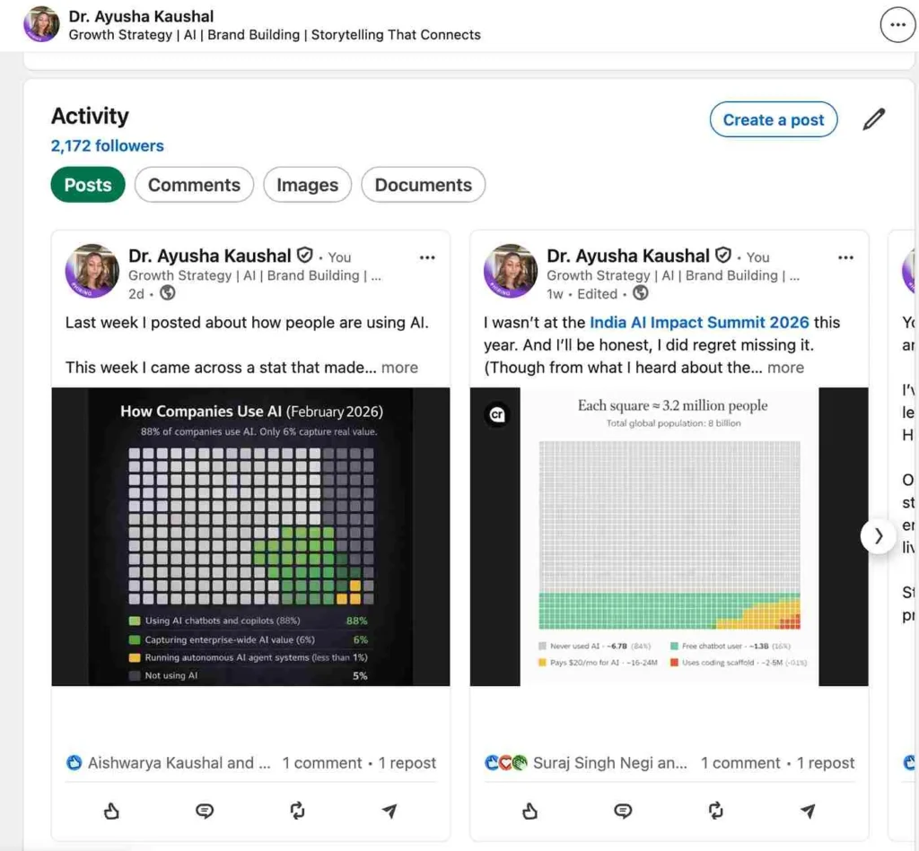 LinkedIn activity feed showing weekly posts related to AI and growth, reinforcing why LinkedIn profile not showing up in search when activity signals are weak.