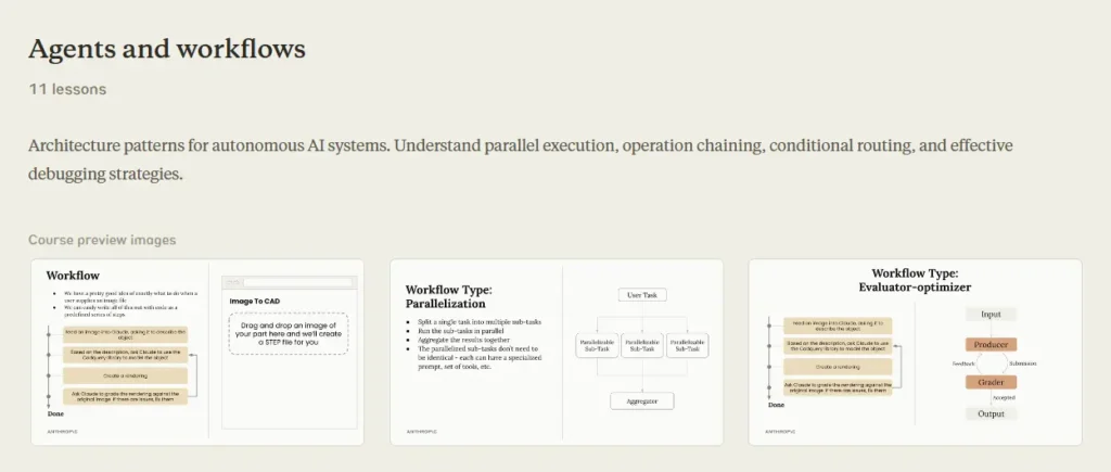 Anthropic free AI courses Claude API development course prompt engineering API usage