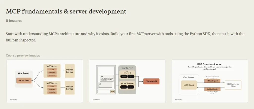 Anthropic free AI courses Introduction to MCP course showing Model Context Protocol basics and AI integration
