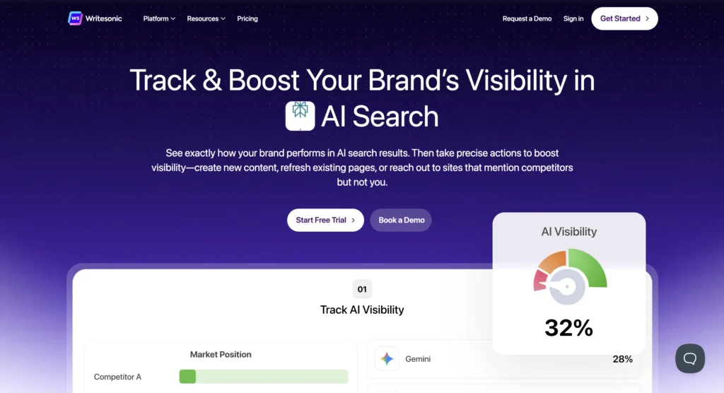 Writesonic homepage showing AI blog writing tools