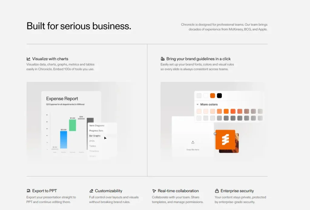 Chronicle AI features for charts, branding, and professional presentation customization
