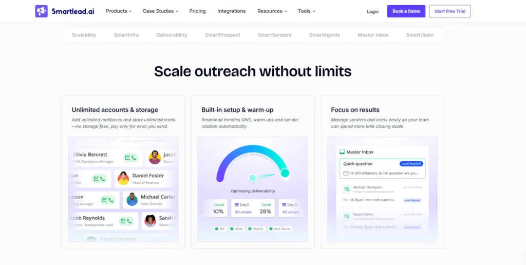 Smartlead dashboard showing email warm-up, deliverability optimization, and outreach features used in lead generation tools.