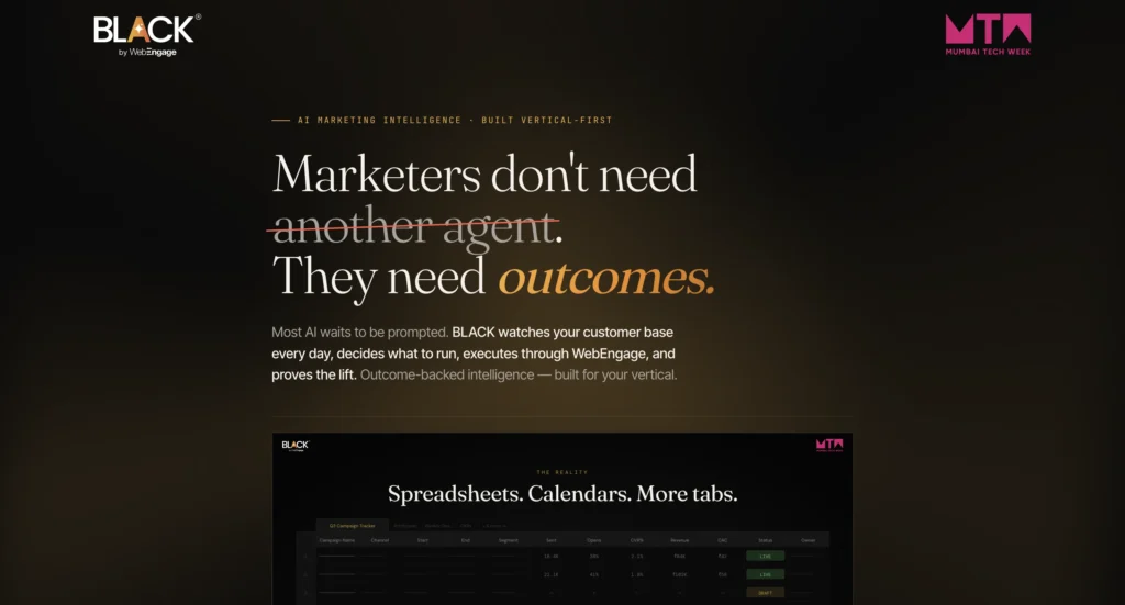 WebEngage Black uses AI to automate customer engagement, retention, and personalized messaging for businesses.