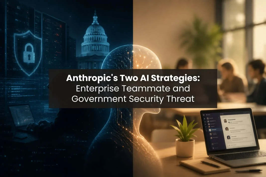Anthropic Mythos model AI strategy split between government cybersecurity and enterprise Slack collaboration