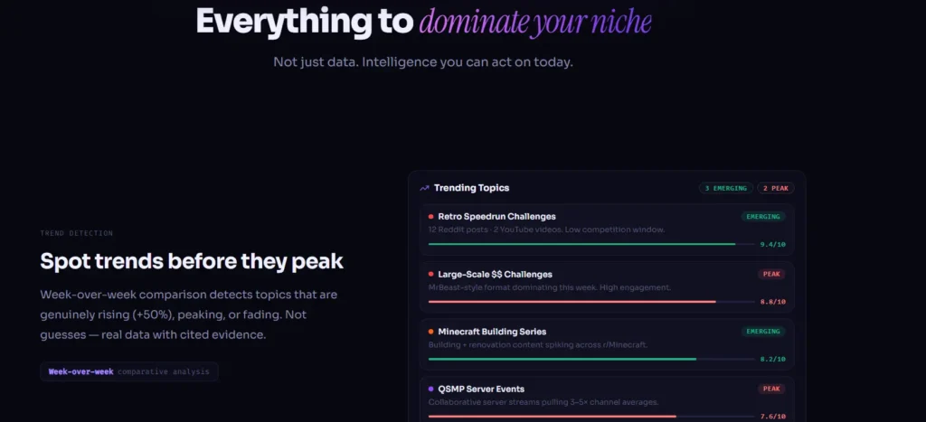 Stalk-AI Trend Detection interface showcasing week-over-week comparative analysis and classified trending topics like Retro Speedrun Challenges and Minecraft Building Series with status badges.