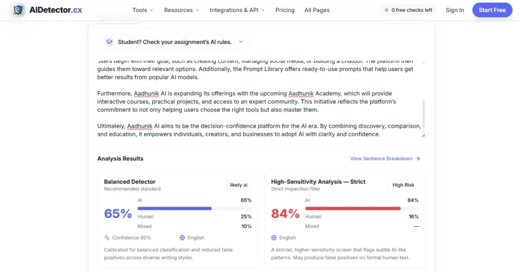 AIDetector.cx results for raw AI text showing Balanced Detector 65% AI, likely AI, 60% confidence, and High-Sensitivity Analysis 84% AI, high risk